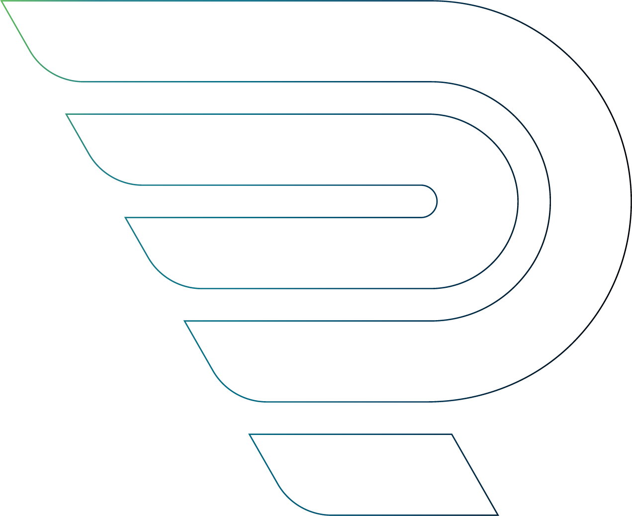 shape